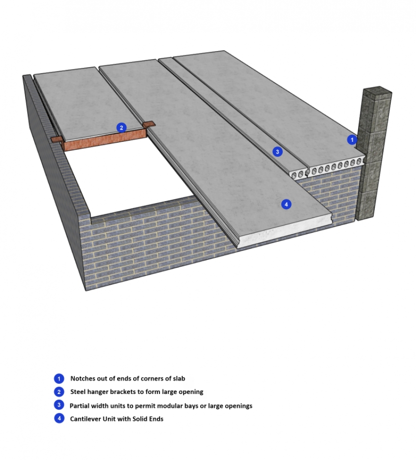 Moylough Concrete - Hollowcore Flooring